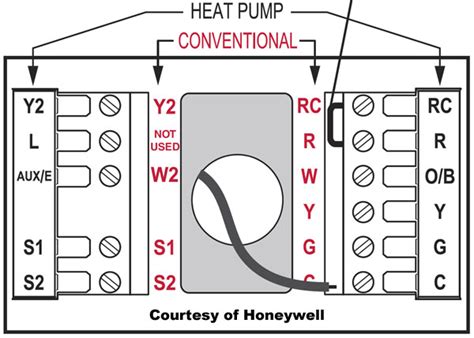 Wiring For Thermostat Honeywell