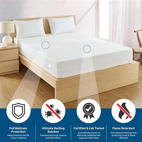 Elite Bed Bug Mattress Protector | Cover | Free Shipping!