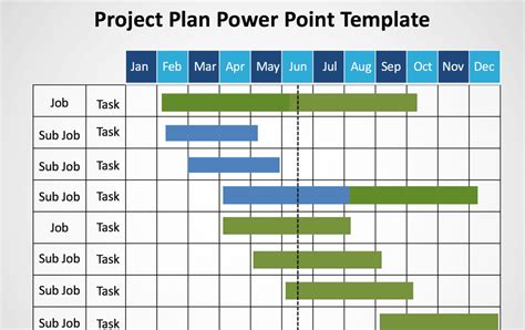 Project Plan Gantt Chart Template Google Sheets - Iweky