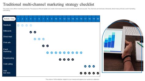 Traditional Multi Channel Marketing Strategy Checklist Microsoft PDF - PowerPoint Templates