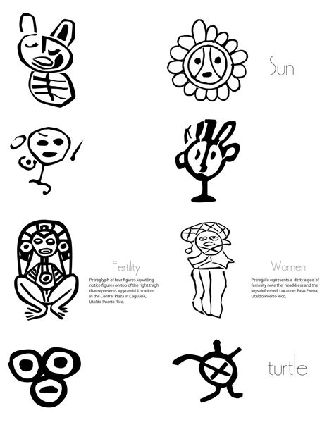 Taino Symbols Tumblr Taino Symbols Haitian Tattoo Symbols Taino | Images and Photos finder