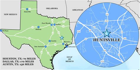 Economic Development | Huntsville, TX - Official Website