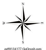 900+ Clip Art Wind Rose Compass Vector Illustration | Royalty Free - GoGraph