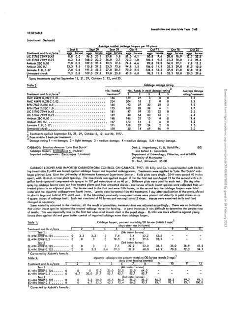 (PDF) Cabbage Looper and imported Cabbageworm Control On Cabbage, 1977