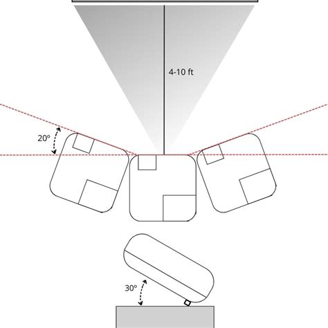 How To Adjust an Epson Projector To Fit Screen Step By Step ...