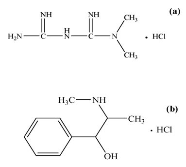 Chemical structures of (a) MH and (b) pseudoephedrine hydrochloride... | Download Scientific Diagram