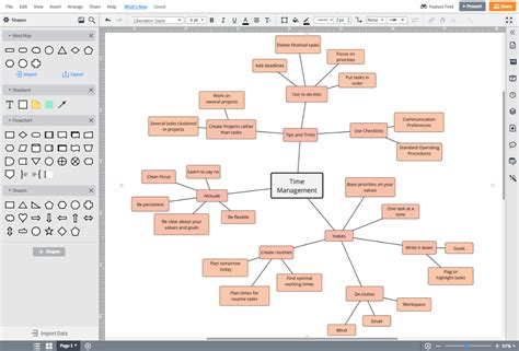 Mind Mapping Software | Lucidchart