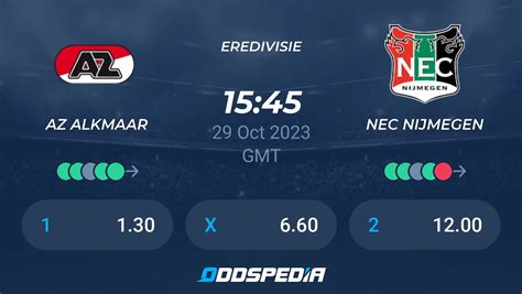 AZ Alkmaar vs NEC Nijmegen» Predictions, Odds, Live Score & Stats