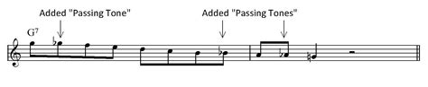 G7-3-Passing-Tones - Learn Jazz Standards