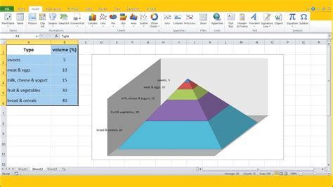 Pyramid chart in Excel. - YouTube