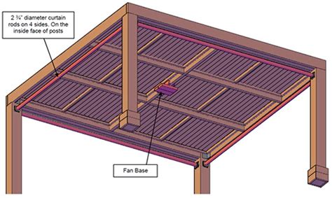 Modern Louvered Garden Pergolas, Custom Made from Redwood Building A Pergola, Pergola With Roof ...