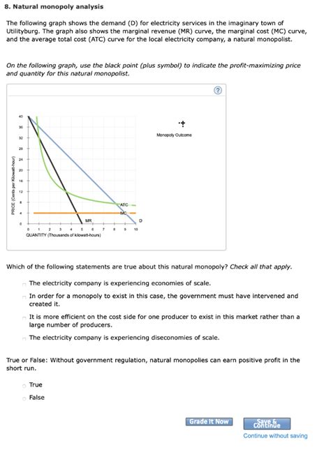 Solved 8. Natural monopoly analysis The following graph | Chegg.com