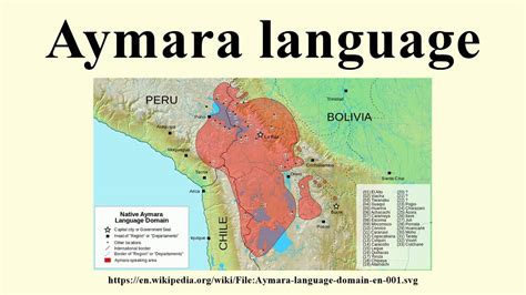 Mapa De Aymara