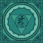 Quinto chakra: Vishuda | Yoga - Guía Fitness 💙