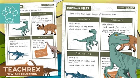 Teacher's Pet » Dinosaur Diets Comprehension