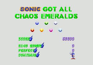 Chaos Emeralds - Sonic Retro