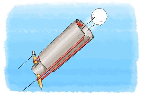 Ready...Aim...Energize! Make Your Own Cotton-Ball Launcher - Scientific American