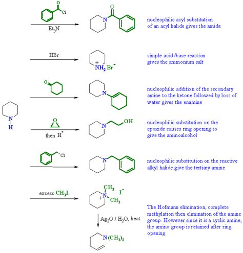 Ch22 : Amines