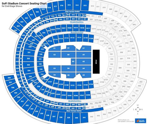 SoFi Stadium Concert Seating Chart - RateYourSeats.com