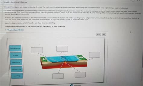 Solved of 15 Part A Continental rift zones Divergent | Chegg.com