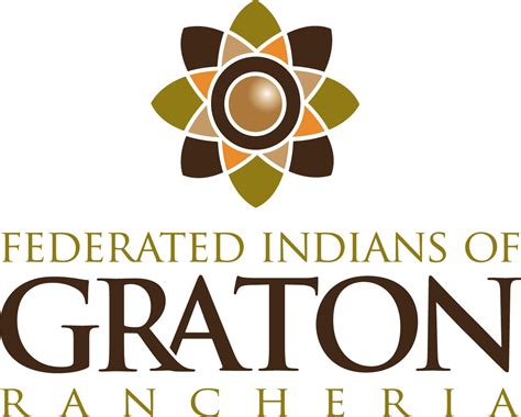 Federated Indians of Graton Rancheria Announce $3.5M Donation to Complete Construction of the ...