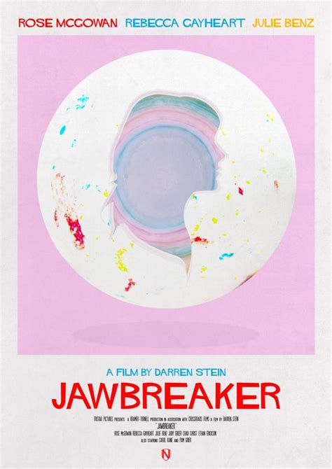 Jawbreaker (1999) ~ Minimal Movie Poster by Matt Needle #amusementphile | Jawbreakers, Movie art ...