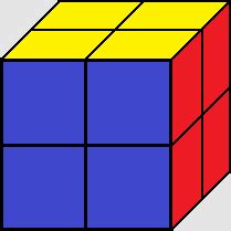 How to solve a 2x2 Rubik's Cube - RUBIK SOLVE