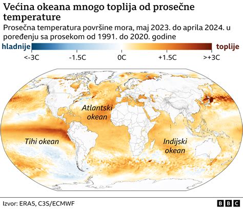 Oslobođenje - Klimatske promene: Okeani se menjaju pod rekordno visokim temperaturama