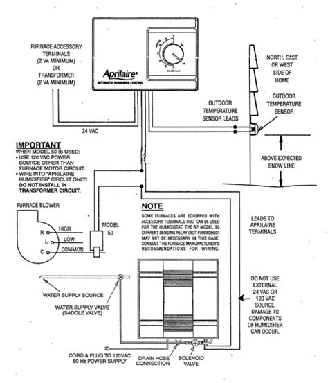 heating - Wiring Aprilaire 700 Humidifier to York TG9* Furnace - Home ...