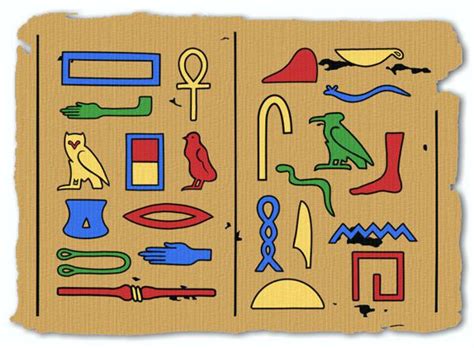 Ancient Egyptian Hieroglyphics Alphabet