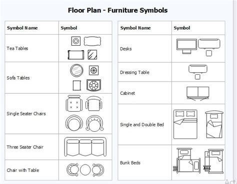 10+ Types of Floor Plan and Blueprint Symbols