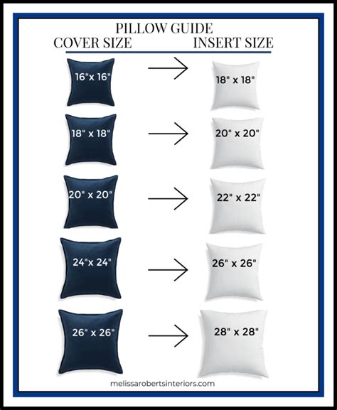 Standard Size Pillow Dimensions In Cm at Ella Ware blog