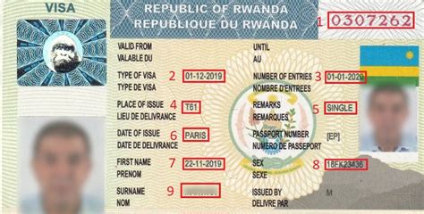 Getting Rwanda Visa- Visit Rwanda- Africa Adventure Vacations