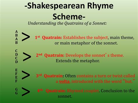 PPT - Iambic Pentameter and Sonnets PowerPoint Presentation, free ...