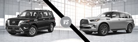 2022 Nissan Armada vs. 2022 INFINITI QX80 | Compare Specs