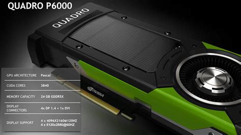 Nvidia Unveils Two Insanely Powerful Quadro Graphics Cards - Lowyat.NET