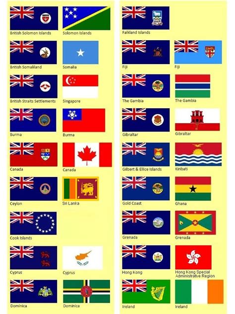 british-ensign-flags-and-their-replacements-2.jpg (720×960) | Banderas europa, Banderas del ...