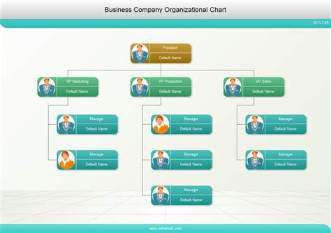 Organizational Chart Software, FREE Organizational Charts Templates ...