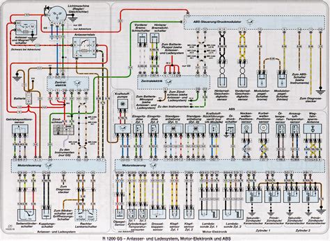 Zx14 Wiring Diagram - Wire