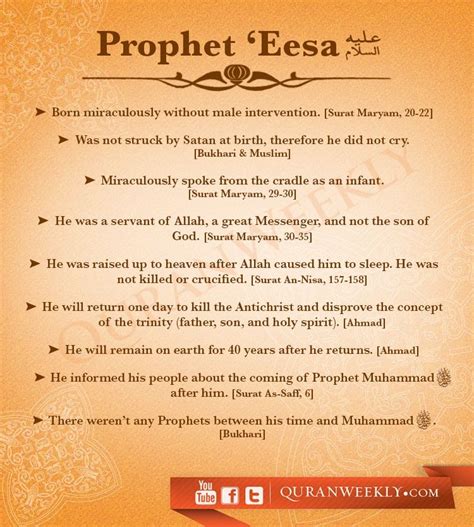 prophet Isa in al-Quran | Jesus in islam, Islamic teachings, Islam facts