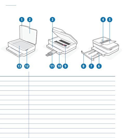 Manual HP Envy Pro 6400 series (page 8 of 141) (English)