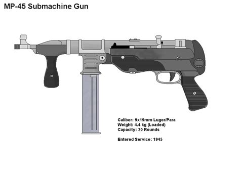 MP-45 SMG by PaintFan08 on DeviantArt