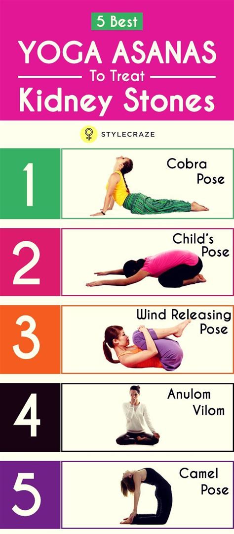 5 Effective Asanas + 1 Pranayama To Flush Out Kidney Stones | Ovarian ...