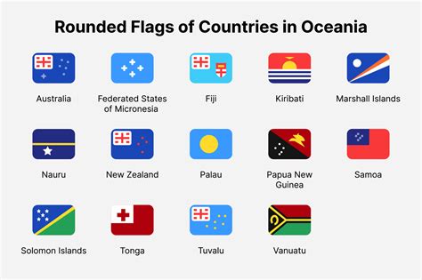 Oceania countries flags. Rounded flags of countries in Oceania ...