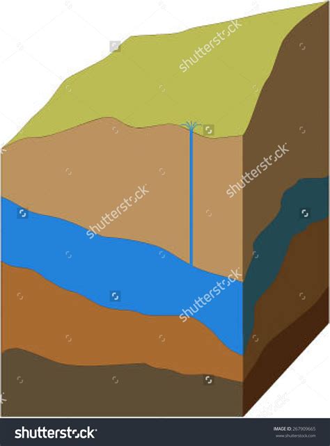 groundwater clipart 20 free Cliparts | Download images on Clipground 2024