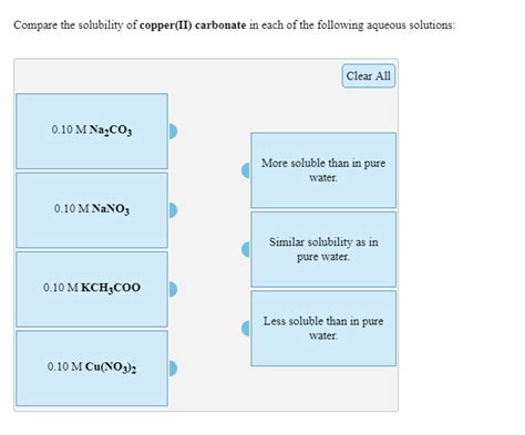 Solved Compare the solubility of copper(II) carbonate in | Chegg.com