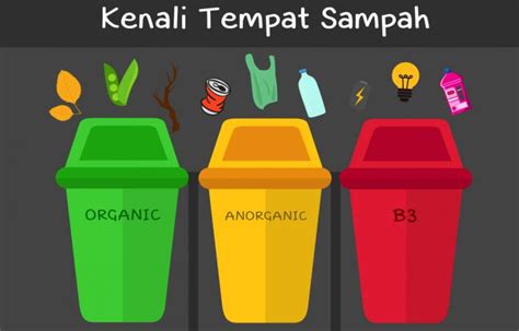 Kenali Tempat Sampah dan Jenis Sampah di Dalamnya | Dislhk Badung