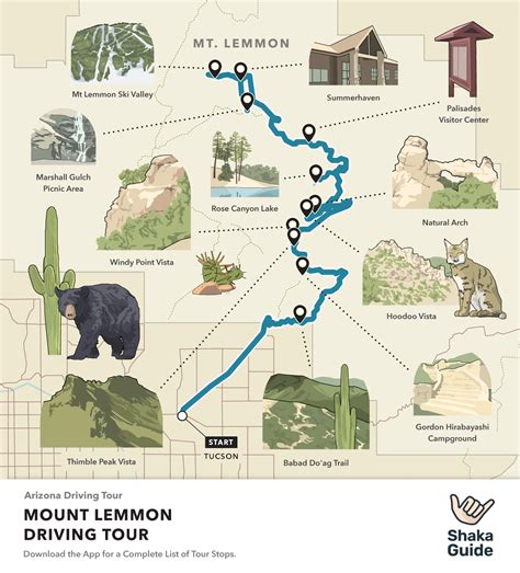 Know Before You Go, Mount Lemmon Scenic Byway