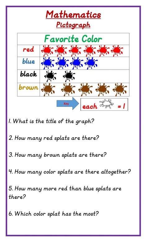 Record Data with Pictographs | Turtle Diary Worksheet - Worksheets Library