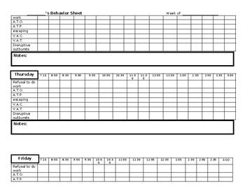 Behavior Tally Chart by Just An Alabama Teacher | TPT